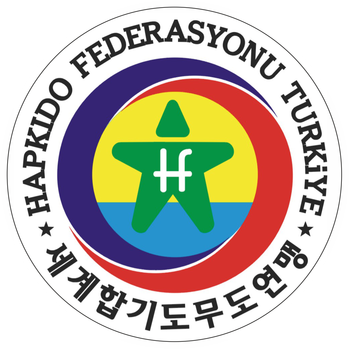 HAPKIDO FEDERATION TURKIYE